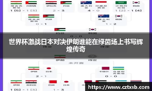 世界杯激战日本对决伊朗谁能在绿茵场上书写辉煌传奇